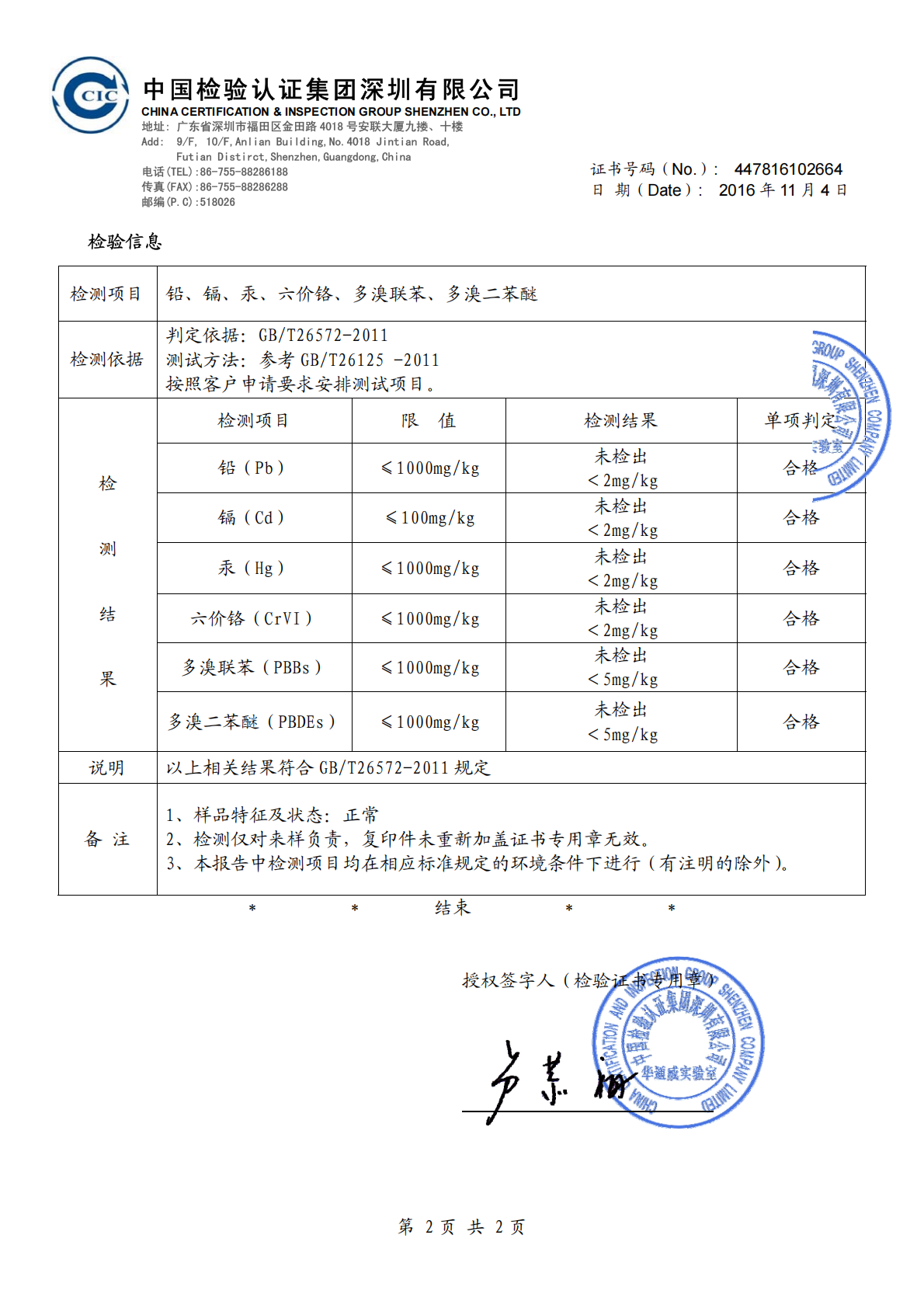 China Certification & Inspection Group RoHS Report